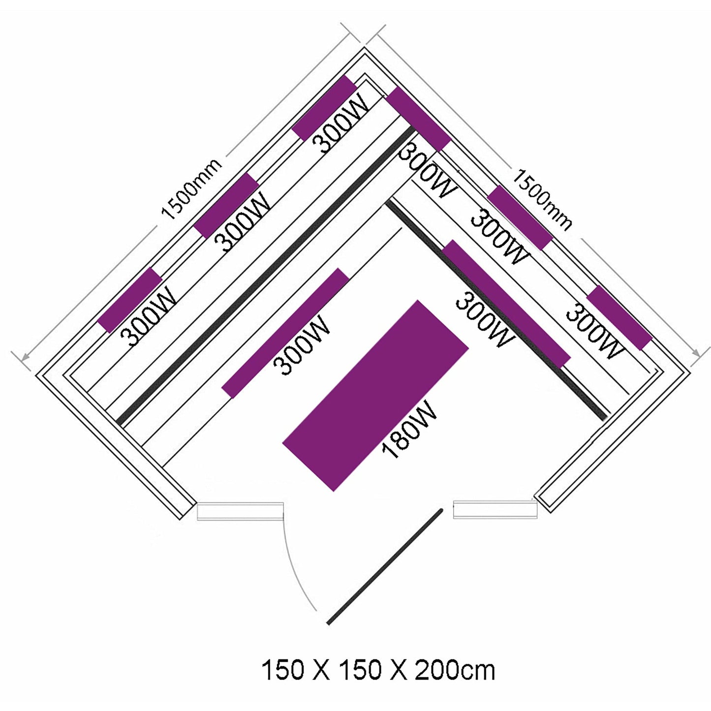 Sanotechnik DELUXE Infrarotkabine 3-4 Pers. 150x150x200 cm