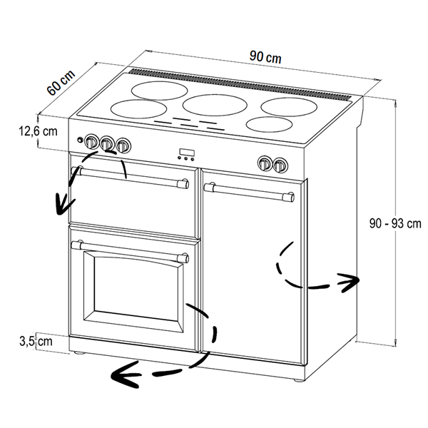 STOVES STERLING Deluxe S900 EI INDUKTION Schwarz