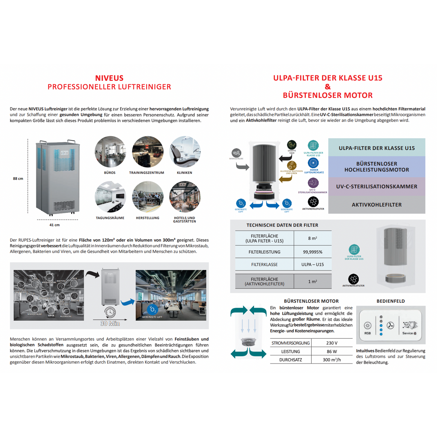 RUPES PROFESSIONAL AIR PURIFIER NIVEUS