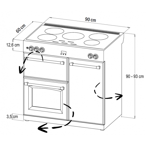 STOVES RICHMOND Deluxe S900 EI INDUKTION Schwarz