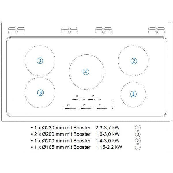 STOVES RICHMOND Deluxe S900 EI INDUKTION Schwarz