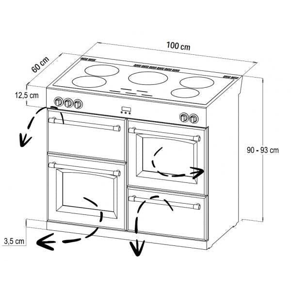 STOVES RICHMOND Deluxe S1000 EI INDUKTION Creme