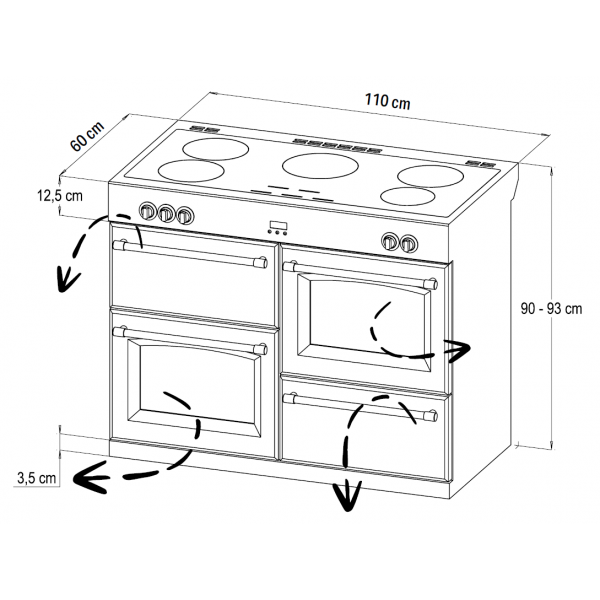 STOVES RICHMOND Deluxe S1100 EI INDUKTION Creme