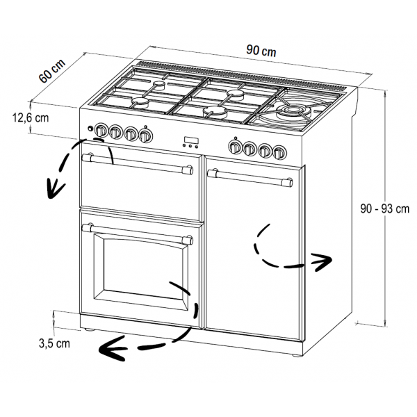 STOVES RICHMOND Deluxe S900 GTG GAS Schwarz