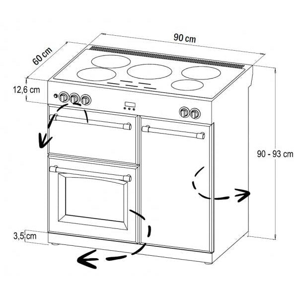 STOVES RICHMOND Deluxe S900 EI INDUKTION CB Antracite