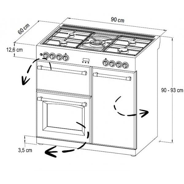 STOVES PRECISION S900 Deluxe DF GAS Schwarz