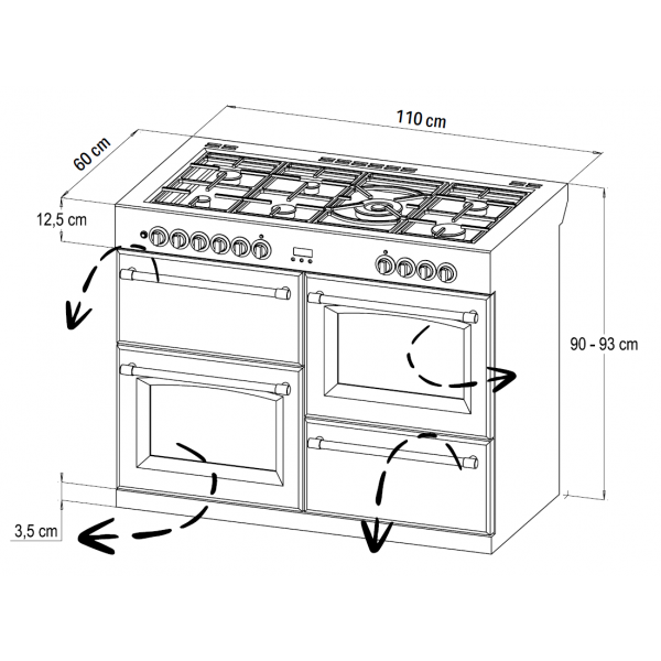 STOVES RICHMOND Deluxe S1100 DF GAS CB Kingfisher Teal/Chrom