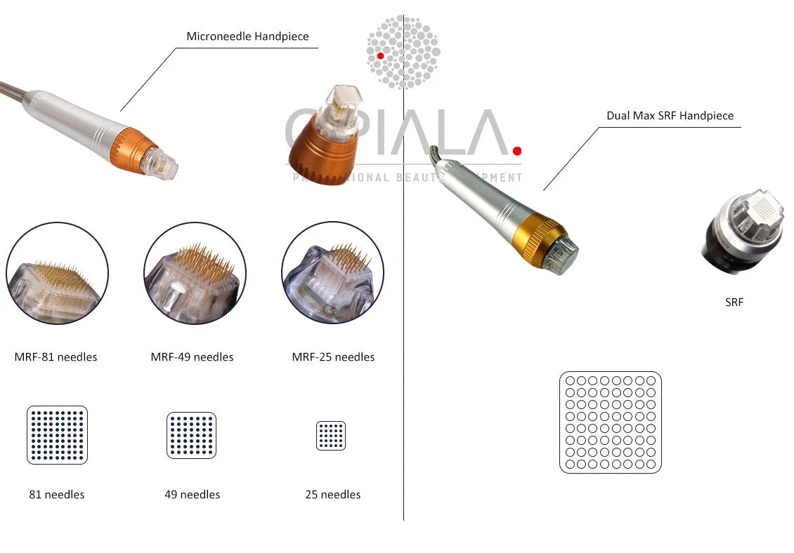 Opiala Fractional RF microneedling SkinRevive 2 in 1 microneedle en Dual max SRF